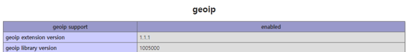 php geoip 모듈 추가