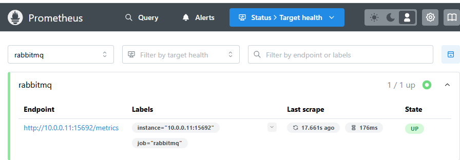 rabbimq  prometheus + grafana